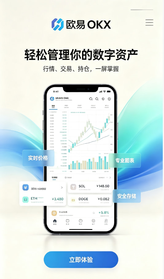 欧交易所app官网行情界面实拍
