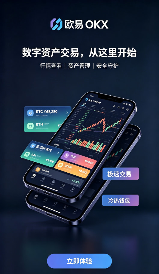 欧交易所app官网App交易操作演示